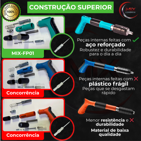 Pistola Manual Finca Pinos Ideal Para Fixação Em Aço Ferro - Imagem 4